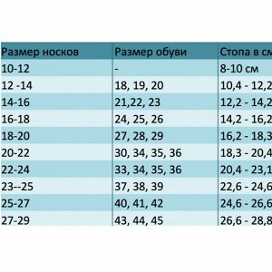 Размерная сетка
