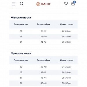 Размерная сетка
