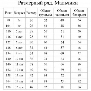 Размерная сетка