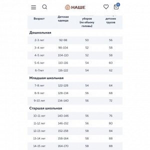 Размерная сетка