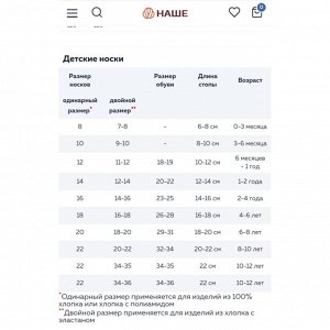 Размерная сетка