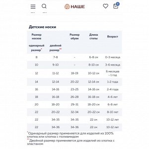 Размерная сетка