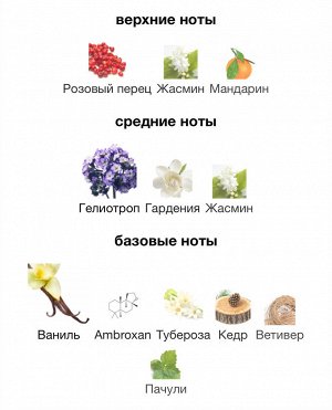 Женские духи Lacoste Pour Femme Elixir 90 мл. Оригинал