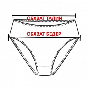 Размерная сетка