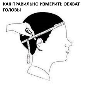 Размерная сетка