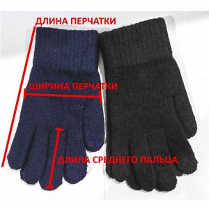 Размерная сетка