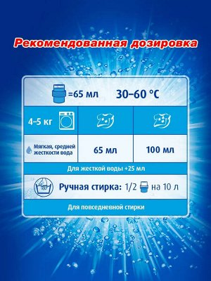 Лоск Стиральный порошок для белого Горное Озеро автомат 2,7 кг Losk