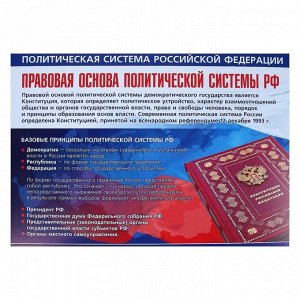 Набор плакатов "Политическая система Российской Федерации" 4 плаката, А3