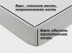 Берёзка Наматрасник защитный непромокаемый с бортом на резинке 180х200х25