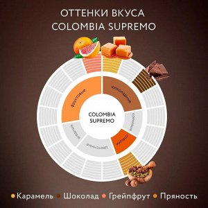 Кофе Жардин зерно Колумбия Супремо прем/с 250г. 1/6 , шт
