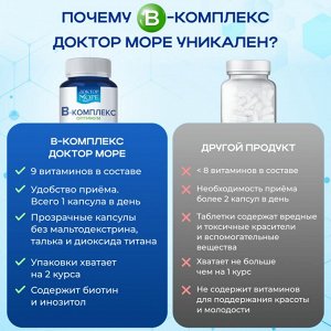 Комплекс витаминов В1 - В12 оптимум