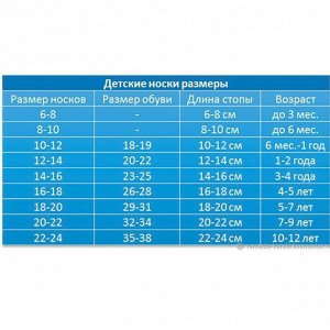 Размерная сетка