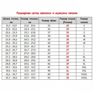 Размерная сетка