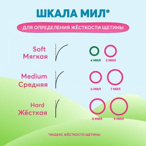 PRESIDENT Детская зубная  щётка 0-4лет