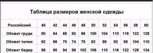 Размерная сетка женской одежды