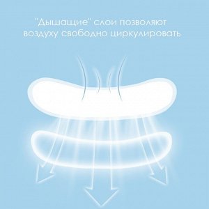 Прокладки гигиенические дышащие супервпитывающие «Youth times. Say no no no»