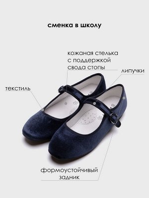 Туфли для девочек