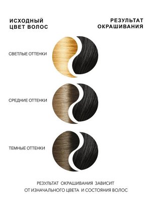 Фара Стойкая крем-краска для волос "Classic" 501 черный 135 мл
