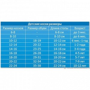 Размерная сетка