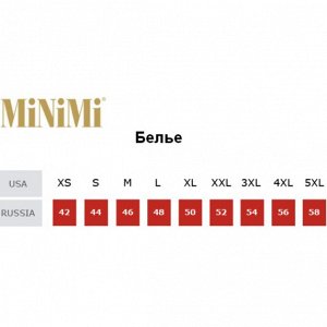 Размерная сетка