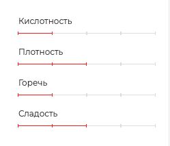 Свежеобжаренный кофе Kafema. Декафинато (без кофеина). 1кг