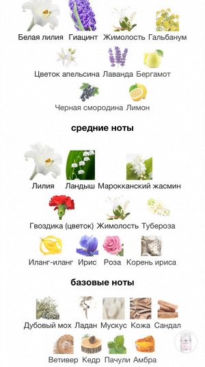 Женские духи Cacharel Anais Anais 30 мл. Оригинал