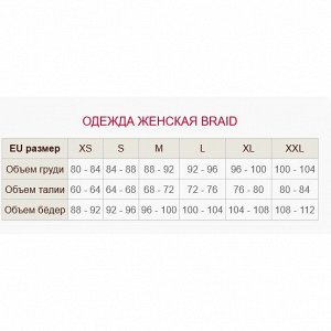 Размерная сетка