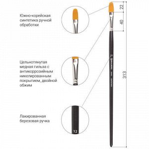 Кисть художественная проф. BRAUBERG ART CLASSIC, синтетика ж