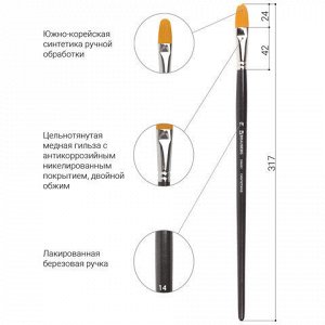 Кисть художественная проф. BRAUBERG ART CLASSIC, синтетика ж