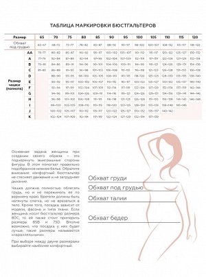 Размерная сетка