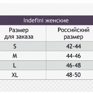 Размерная сетка