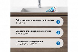 Герметик белый силиконовый для ванной и кухни KUDO Home 280мл