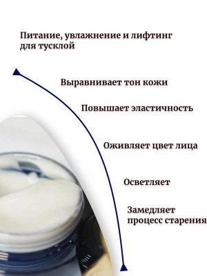 AHC Интенсивный антивозрастной крем Prime Expert EX Intense Cream