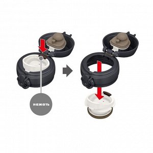 Термокружка THERMOS JNL-756 SMB 750мл