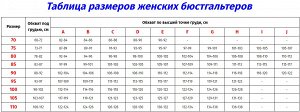 Размерная сетка
