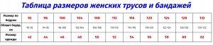 Размерная сетка