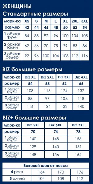 Размерная сетка