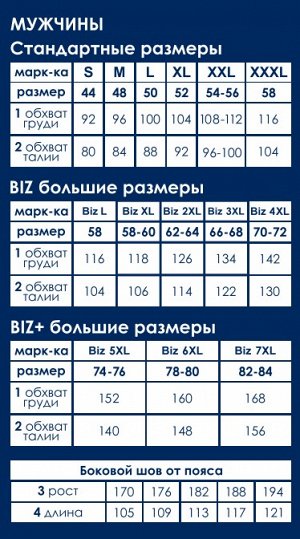 Размерная сетка