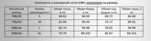 Размерная сетка
