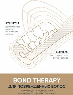БИОЛАЖ Бонд Терапи Шампунь 250 мл