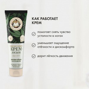 Крем-лосьон для ног Тонизирующий 75 мл