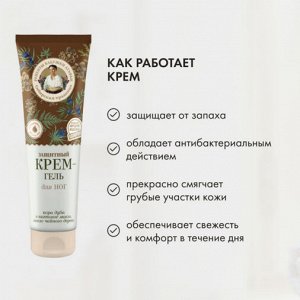 Крем-гель для ног Защитный 75 мл