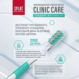 Щетка зубная Splat Professional Clinic Care Medium Средняя 1 шт.