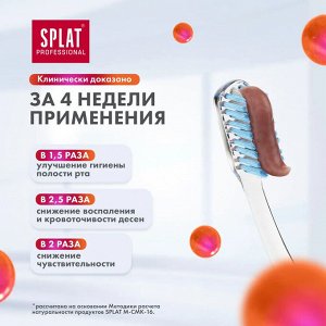 Паста зубная Splat Professional Здоровые десны 100 мл.
