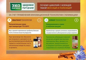 Цикорий  ЭКОлогика