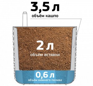 М-пластика Кашпо 3,6л Д18,0см [ФАСЕТ] ГРАФИТОВЫЙ со вставкой с автополивом