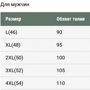 Размерная сетка