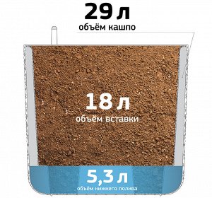 Кашпо 29,0л Д36,0см [ФАСЕТ] ГРАФИТОВЫЙ со вставкой с автополивом