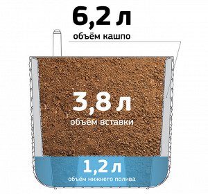 Кашпо 6,2л Д22,0см [ФАСЕТ] ГРАФИТОВЫЙ со вставкой с автополивом