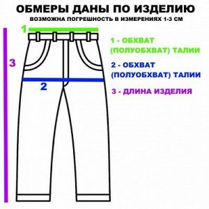 Размерная сетка